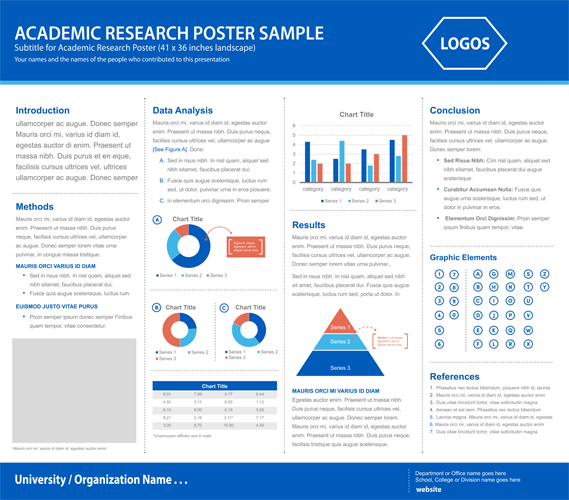 Fast Research Academic Conference Poster available 24 Hour online - Cheapest UBC / Research Poster Printing in Vancouver